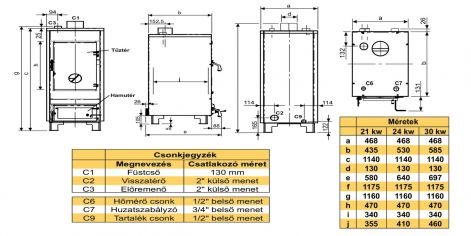 thermi-vegyestuzelesu-kazan-meretek-1.jpg